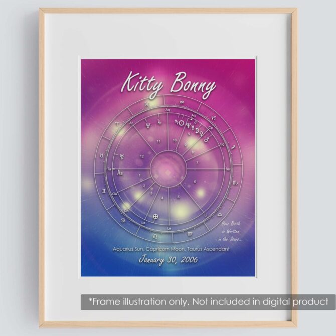 Galactic Sunset-frame